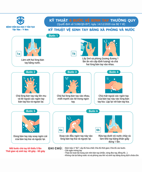 Kỹ thuật 6 bước vệ sinh tay thường quy trong cơ sở y tế